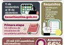 Sí eres estudiante de una Secundaria Pública y quieres una beca, registrate en línea para obtener la Beca Rita Cetina. Tienes hasta el 18 de diciembre.